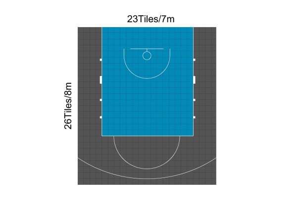 Standard 3 Point Shoot Out 7 x 8