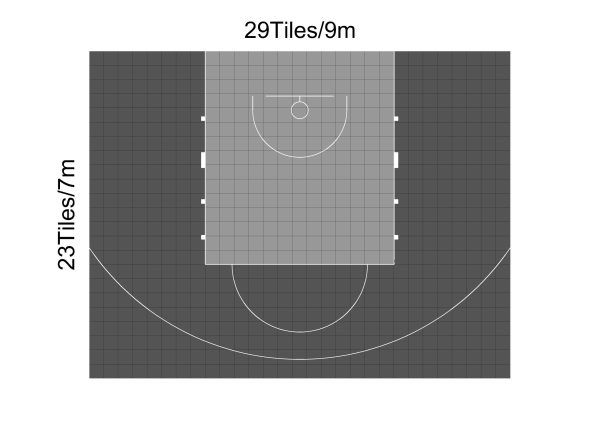 Premium 3 Point Shoot Out 9 x 7