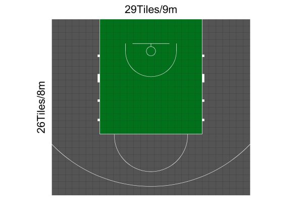 Premium 3 Point Shoot Out 9 x 8